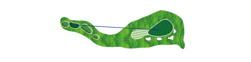 NO.7 Course Map